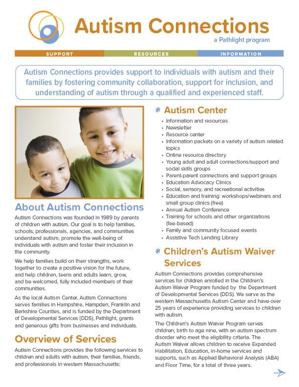 Autism Connections brochure English